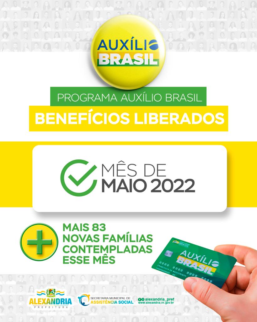 Read more about the article Programa Auxílio Brasil: Benefícios Liberados – Maio 2022.
